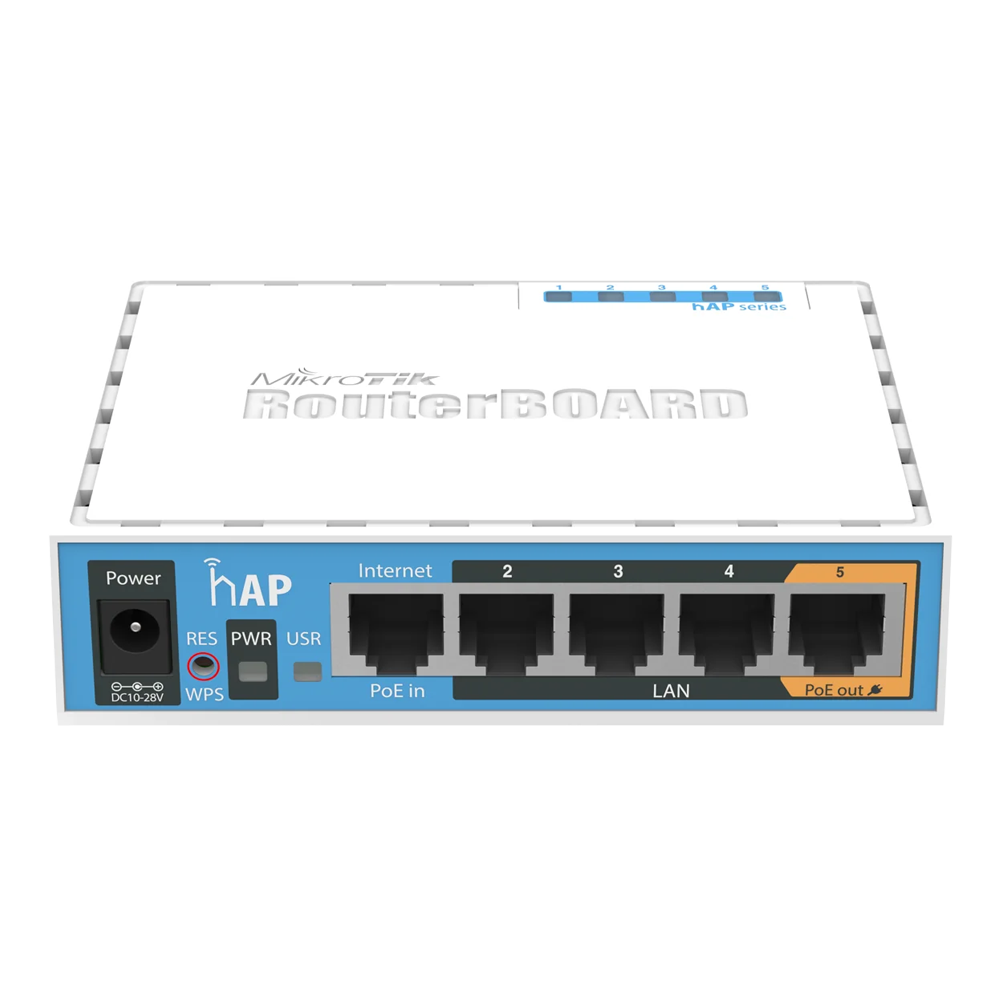 Mikrotik RB951Ui-2nD